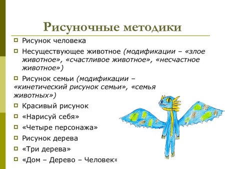 Проективные рисуночные методики
