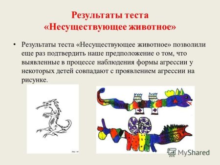 Психологический тест несуществующее животное