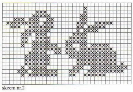 Жаккард для детей