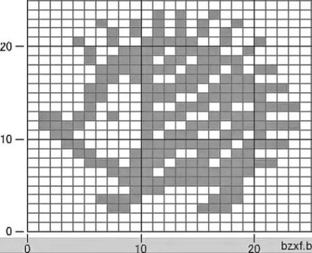 Схемы детского жаккарда