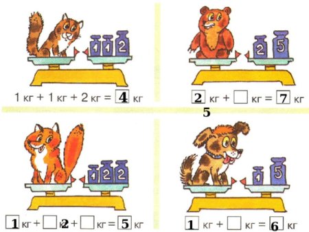 Масса измерение массы для дошкольников
