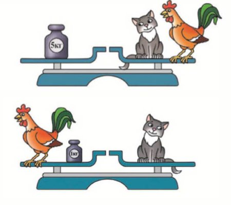 Задачи с весами для дошкольников