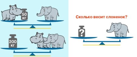 Задача про животных на логику