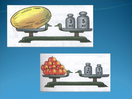 Измерение массы для дошкольников