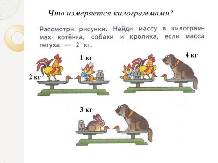 Задачи на массу 1 класс