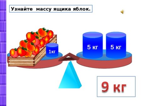 Тесты. Логика