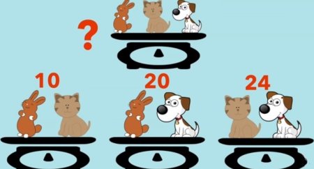 Измерение массы 1 класс