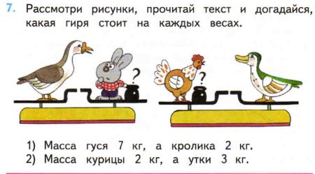 Узнай массу гуся и массу курицы