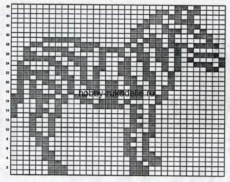 Жаккардовый узор Зебра схема