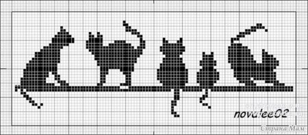 Схема кошки