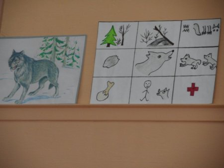 Мнемотаблицы к сказке лиса и волк