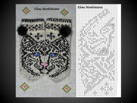 Орнаменты для варежек с животными