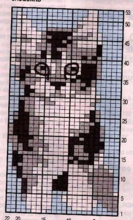 Жаккард кошки для варежек