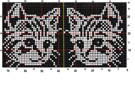Кошачий жаккард