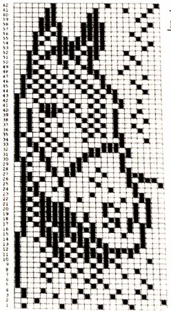 Узор лошадь жаккард для варежек