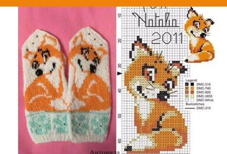 Жаккард рукавицы лиса