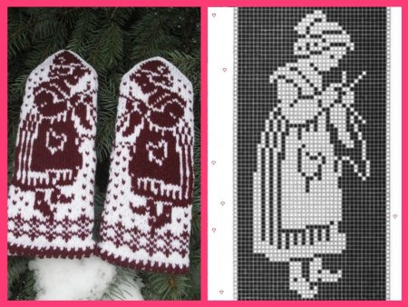 Варежки рисунок