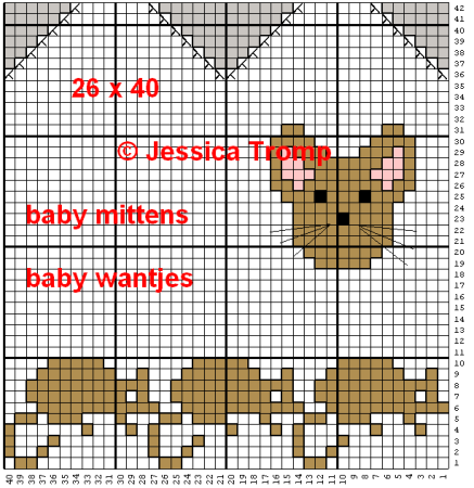 Схема вязания детских варежек