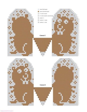 Детские варежки жаккард схемы