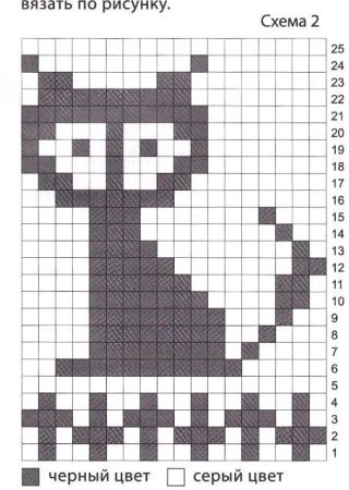Схемы кошки для вязания носков