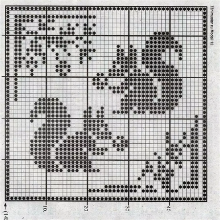 Схемы жаккарда