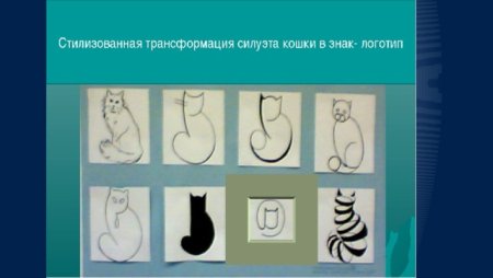 Стилизация это в изобразительном искусстве