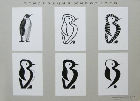 Стилизация и трансформация форм