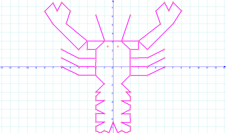 Симметричный рисунок по координатам
