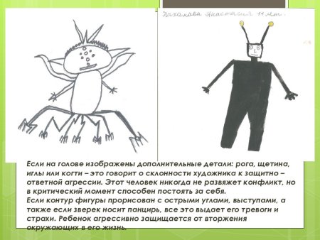Несуществующее животное методика интерпретация