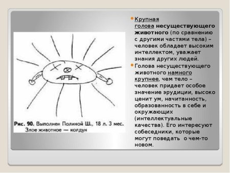 Методика несуществующее животное для дошкольников