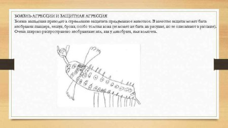 Несуществующее животное методика