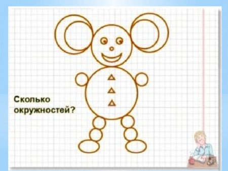 Рисунок из кругов и окружностей