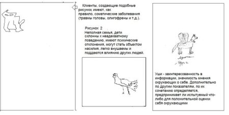 Несуществующее животное книга Музыченко