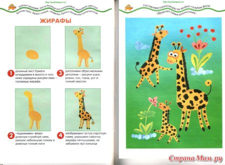 Рисование жирафа ладошкой