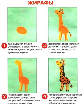 Рисование Африка в старшей группе