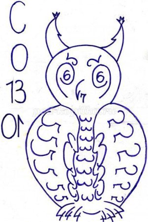 Рисунки из цифр