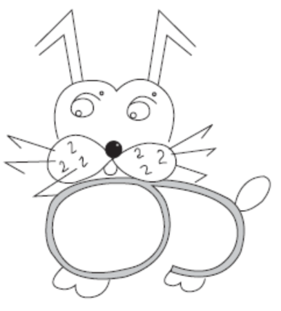 Рисунки цифрами и геометрическими фигурами