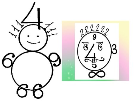 Увидеть цифры на картинке