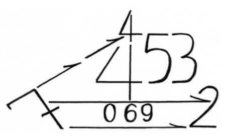 Веселые цифры и знаки