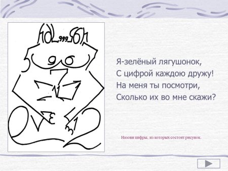 Математические рисунки из цифр