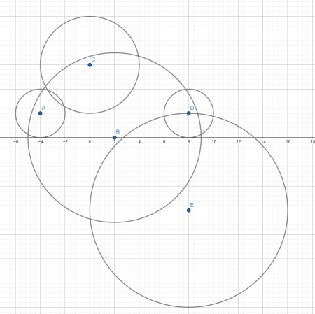 Узор из окружностей с помощью циркуля