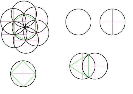 Узоры циркулем