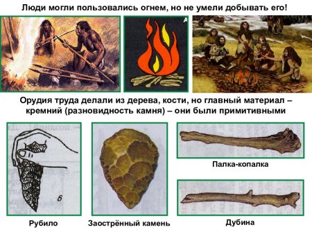 Древние люди и их стоянки