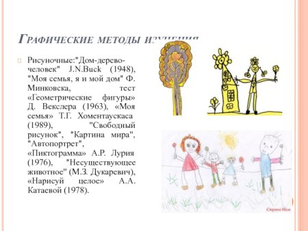Рисуночные методики Друкаревич