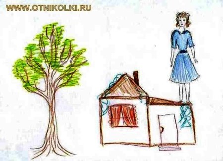 Дом, дерево, человек (ДДЧ Дж. Бук).