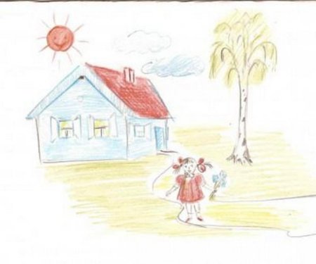 Рисуночная методика дом дерево человек