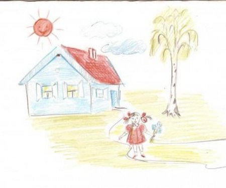 Дом, дерево, человек (ДДЧ Дж. Бук).