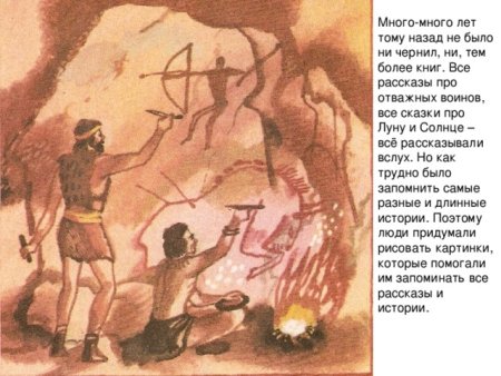 Огонь в жизни первобытного человека