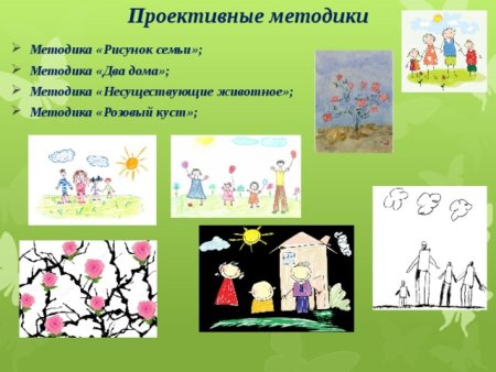 Анализ проективной методики рисунок семьи