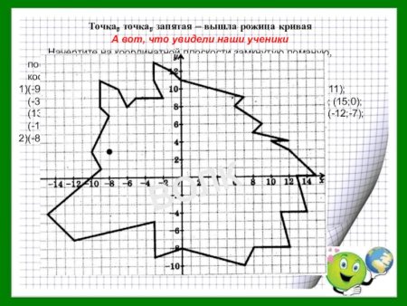 Мышь на координатной плоскости